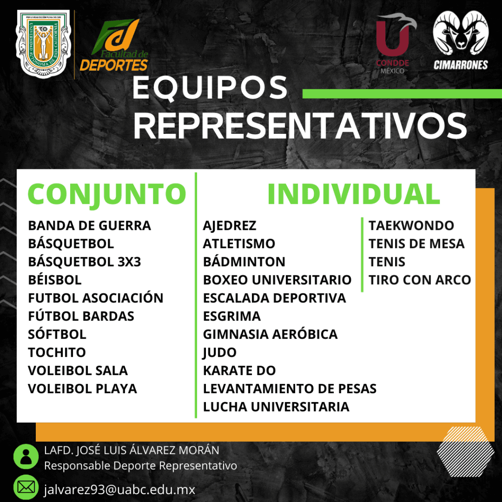 Equipos representativos de Cimarrones UABC